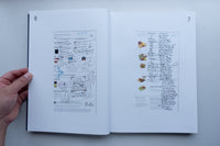 My Kingdom for a Title / Pope.L