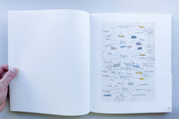 Bei Mutti / Erwim Wurm