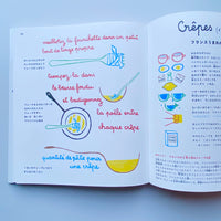 お菓子づくりは子どもの遊びです / ミシェル・オリヴェ