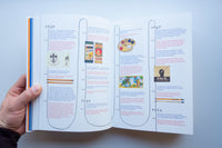 1920-2020. Cento anni di FILA: A century of stories, colours and pencils