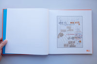 Nach Alles / After All / Lawrence Weiner